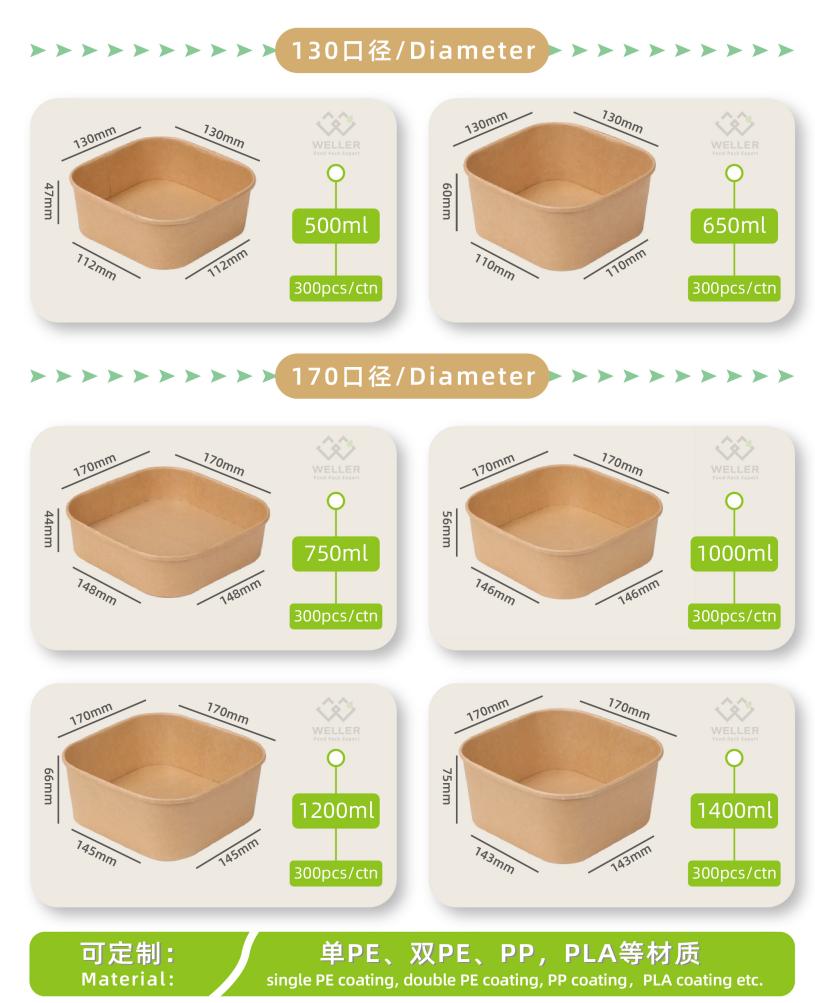 NEW PRODUCT LAUNCH: Weller sustainable & recyclable Square  Kraft Paper Bowl